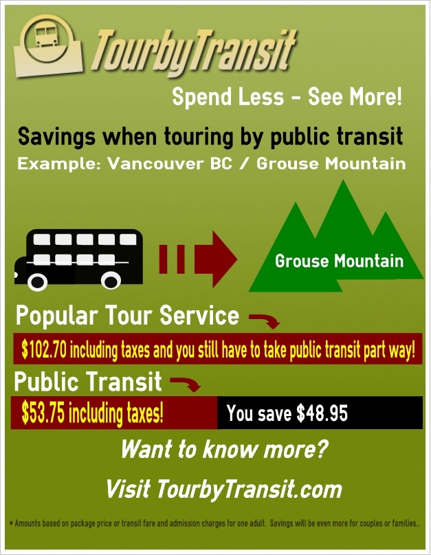 Vancouver Tour Price Comparison
