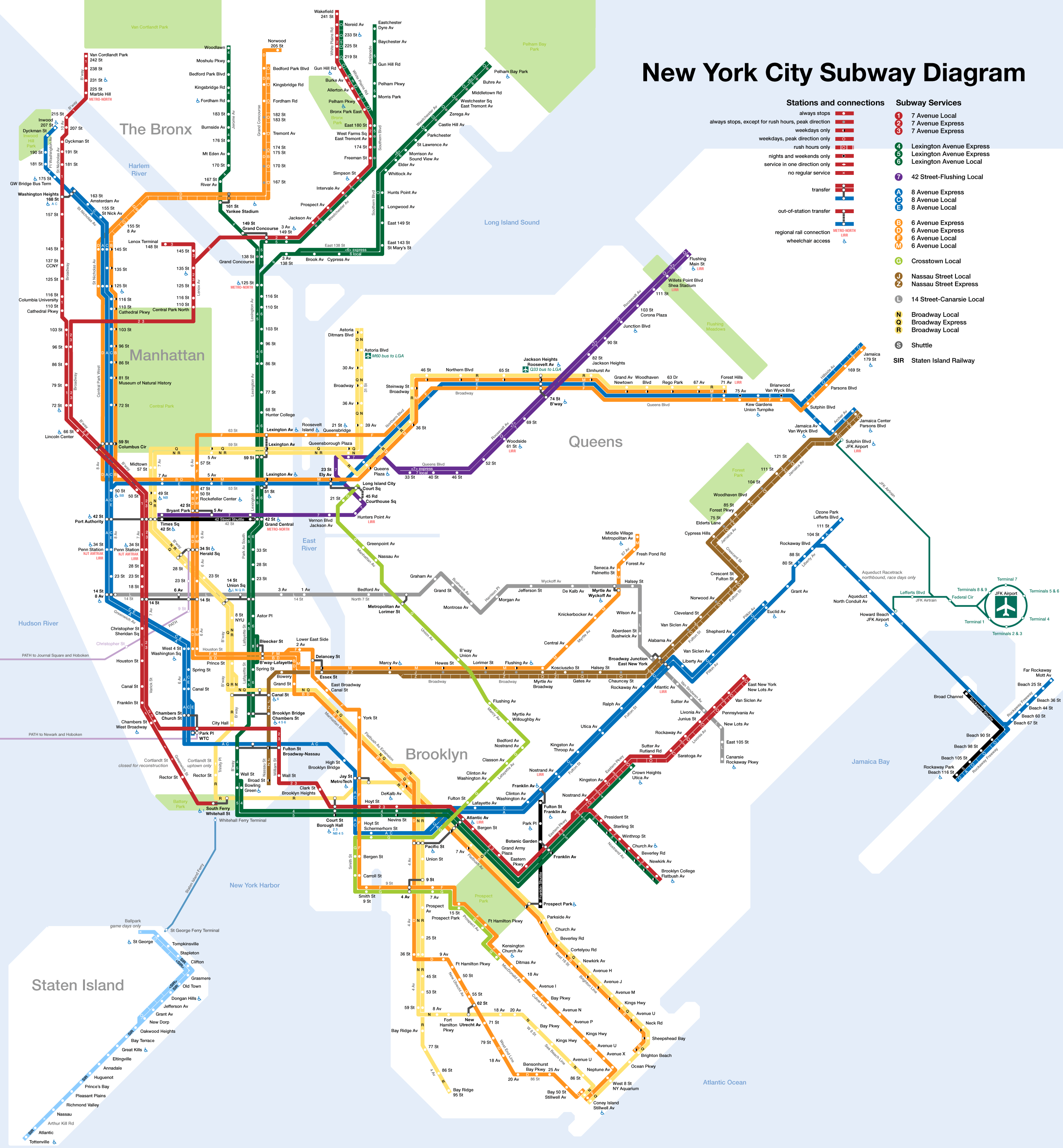subway new york city map