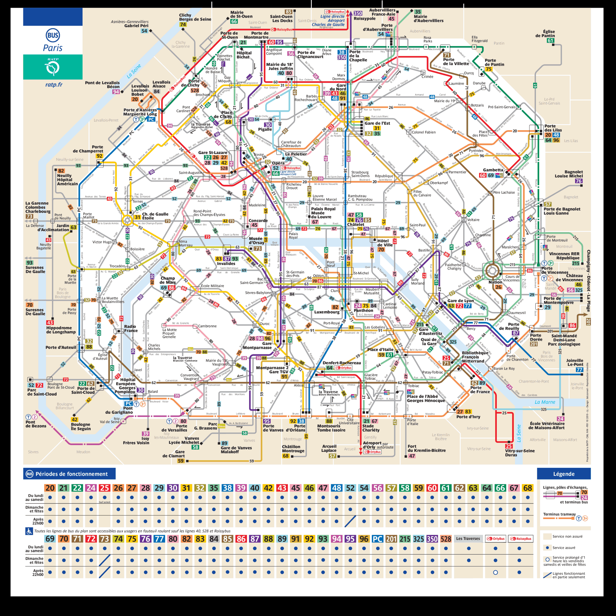 Paris RER Map