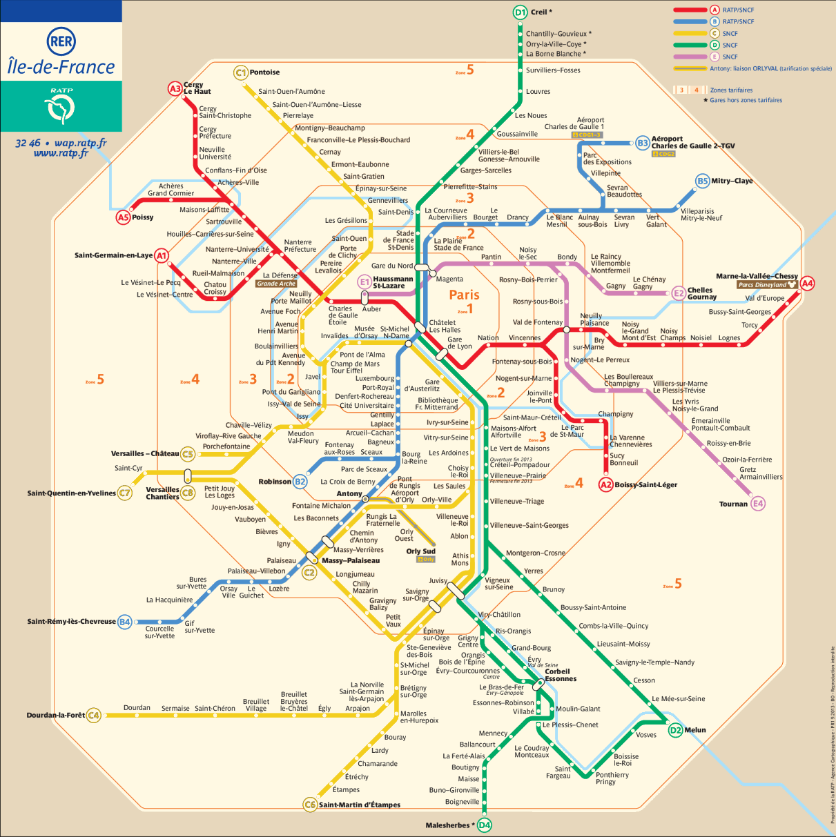 Paris RER Map