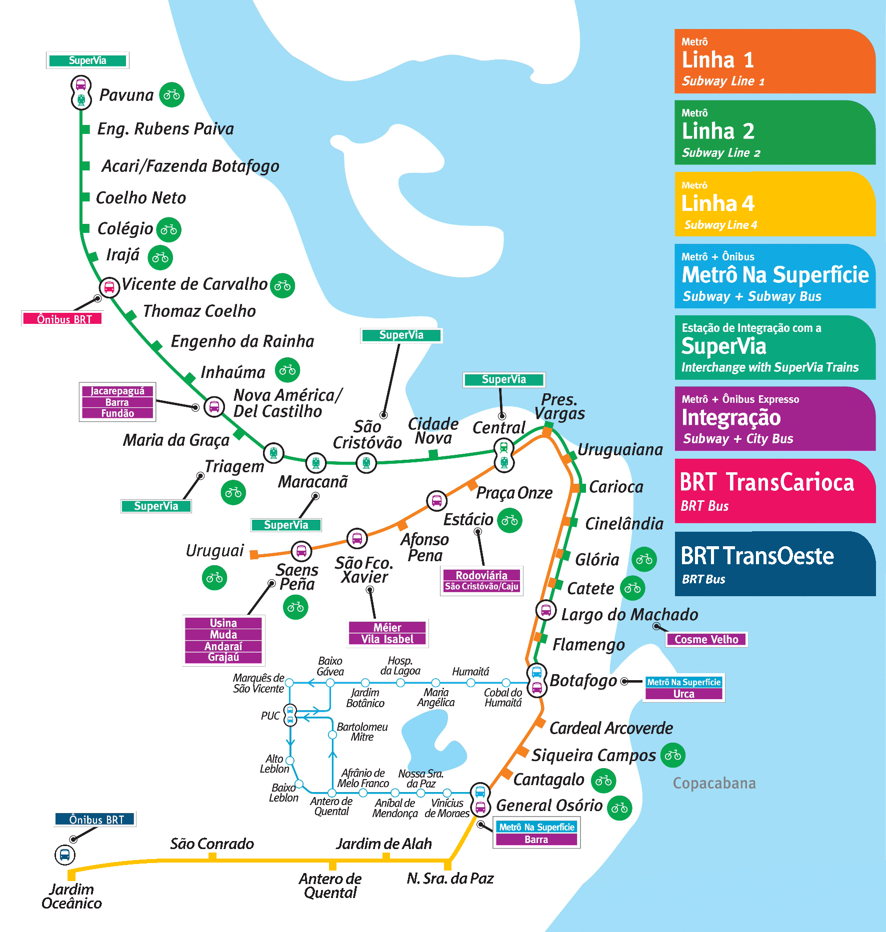 Metro Rio System Map